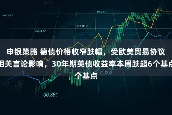 申银策略 德债价格收窄跌幅，受欧美贸易协议相关言论影响，30年期英债收益率本周跌超6个基点